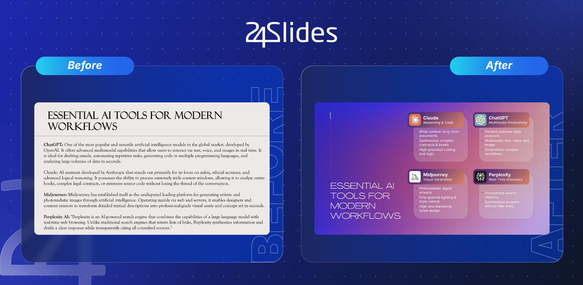 how to organize a slide