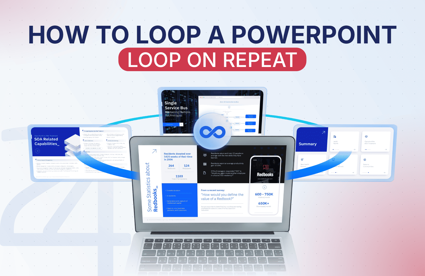 How to Loop a PowerPoint Slideshow