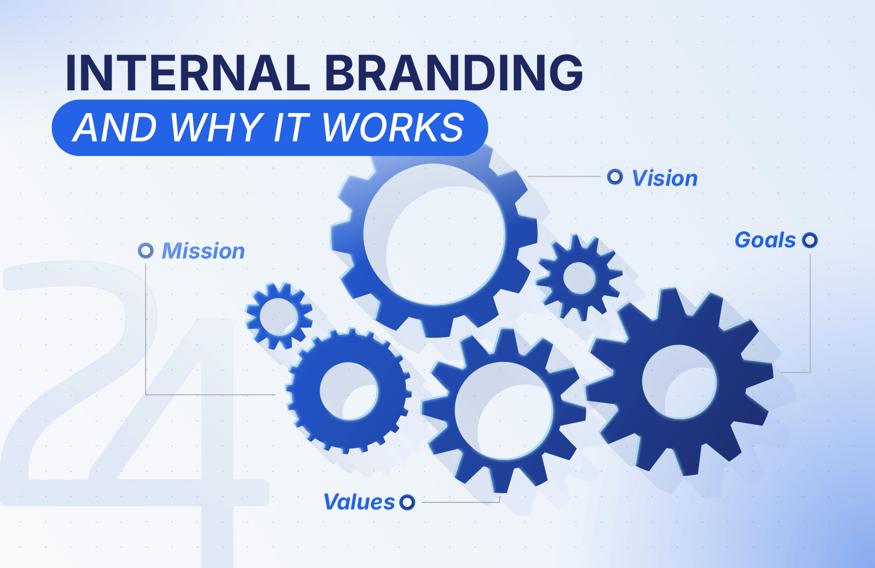 Internal Branding: What It Is, How to Build It, and Why It Works
