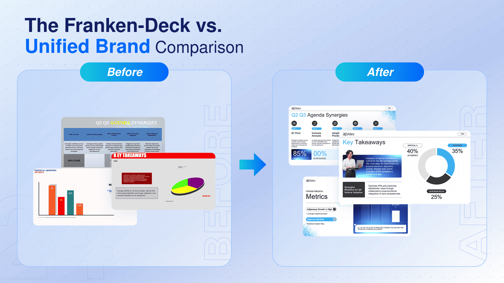 A before and after comparison showing a messy presentation deck next to a unified and professional slide deck designed by 24Slides.