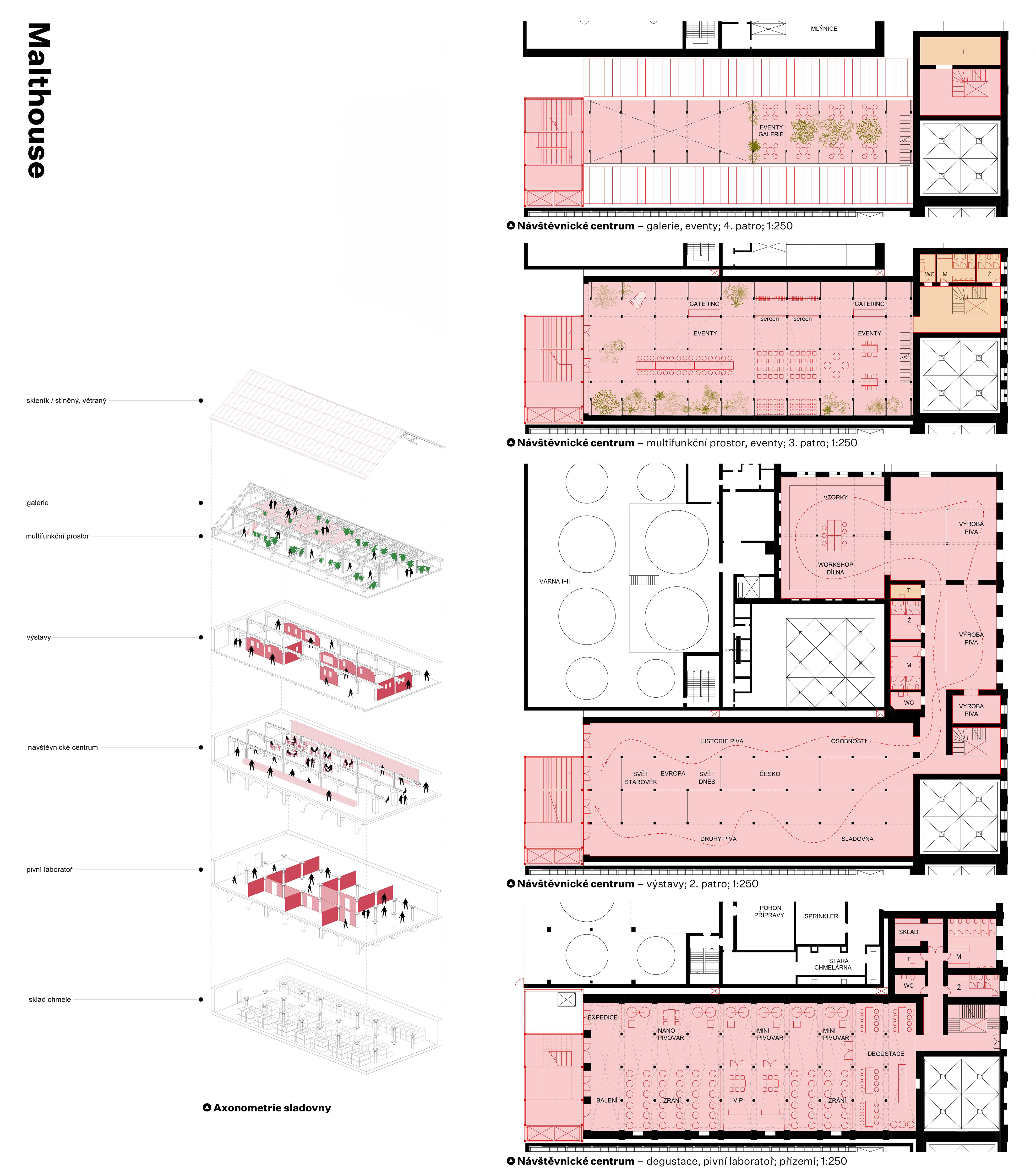 sladovna Otevřený Budějovivcký Budvar - Návrh - 12