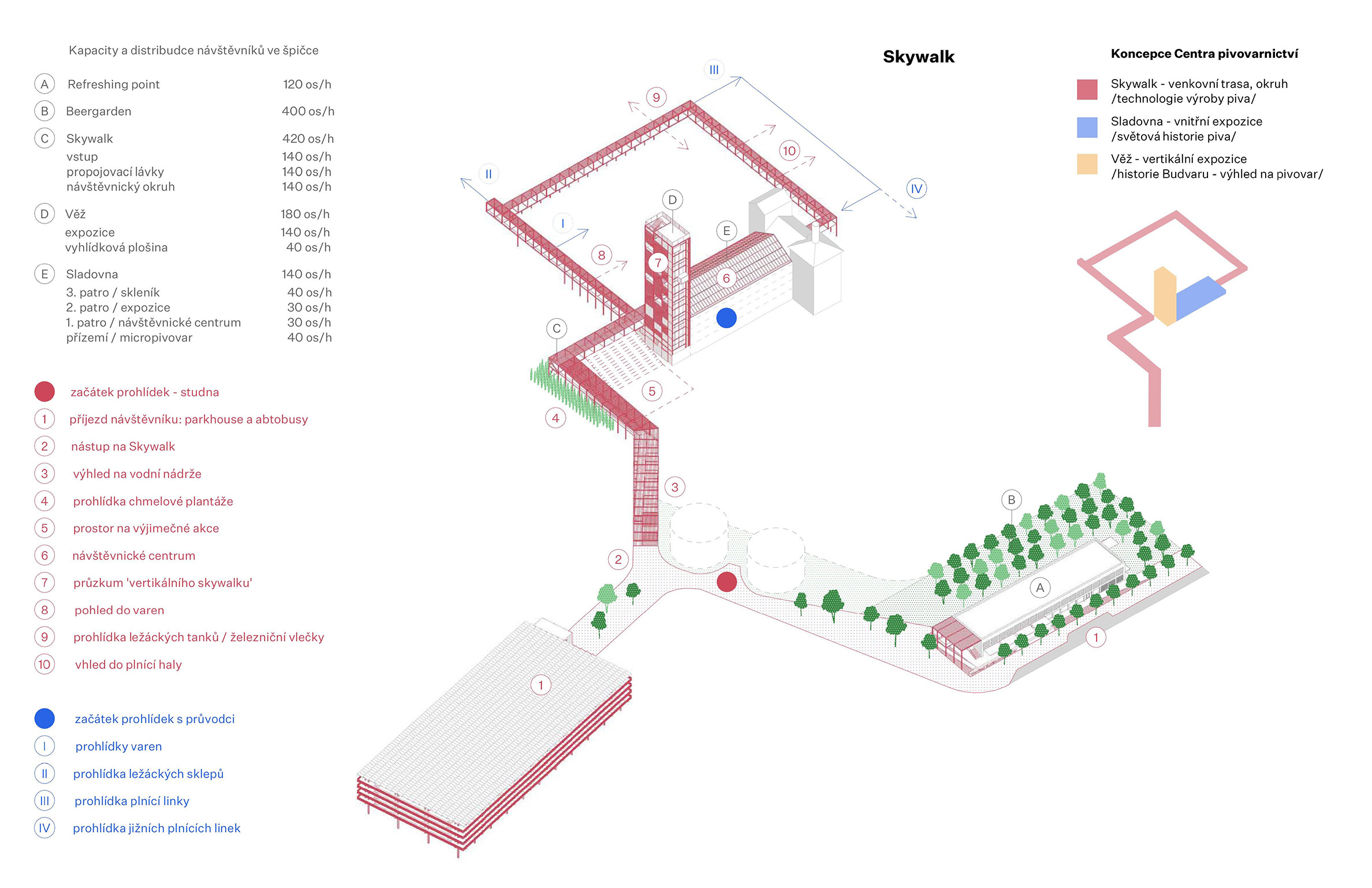skywalk Otevřený Budějovivcký Budvar - Návrh - 15