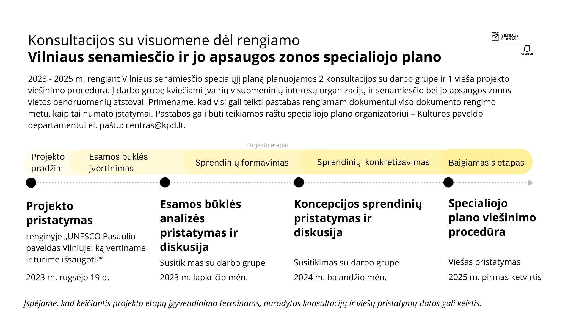 Vilniaus senamiesčio ir jo apsaugos zonos specialusis planas. Konsultacijų eiga | vplanas.lt nuotr.