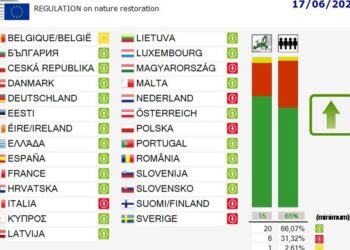 ES pritarė Gamtos atkūrimo reglamentui, Lietuva paskelbė nacionalinį pareiškimą | am.lrv.lt nuotr.
