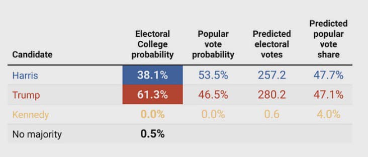 Natesilver.net nuotr.