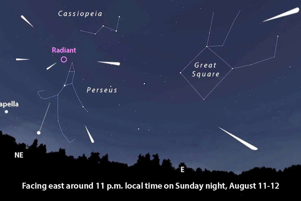 Perseidai 2024 | Stellarium programa, duluthnewstribune.com, B. Kingo pav. 