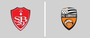 Stade Brestois vs FC Lorient