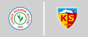 Çaykur Rizespor vs Kayserispor