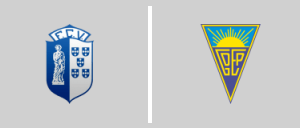 F.C. Vizela vs Estoril Praia