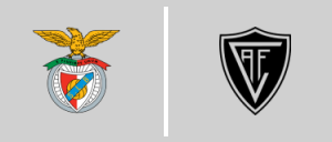 Benfica Lisbon II vs Academico Viseu