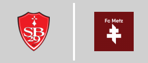 Stade Brestois vs FC Metz