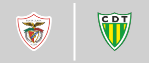 C.D. Santa Clara vs C.D. Tondela