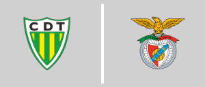 C.D. Tondela vs Benfica Lisbon II