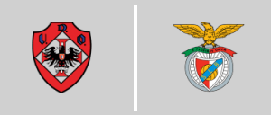 UD Oliveirense vs Benfica Lisbon II