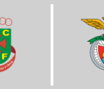 F.C. Paços de Ferreira vs Benfica Lisbon II