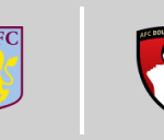 Aston Villa vs A.F.C. Bournemouth