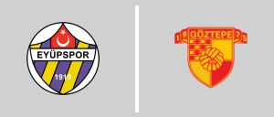 Eyupspor vs Goztepe S.K.