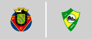 FC Felgueiras vs CD Mafra