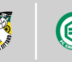 Fortuna Sittard vs FC Groningen