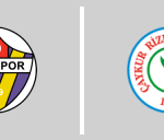 Eyupspor vs Çaykur Rizespor