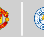 Manchester United vs Leicester City