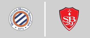 Montpellier HSC vs Stade Brestois