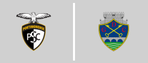 Portimonense S.C. vs Grupo D. De Chaves