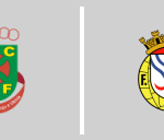 F.C. Paços de Ferreira vs F.C. Alverca