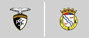 Portimonense S.C. vs F.C. Alverca