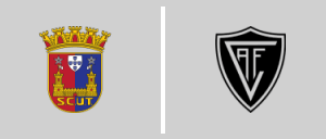 S.C.U. Torreense vs Academico Viseu