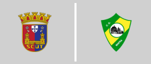 S.C.U. Torreense vs CD Mafra