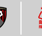 A.F.C. Bournemouth vs Nottingham Forest