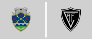 Grupo D. De Chaves vs Academico Viseu