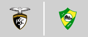 Portimonense S.C. vs CD Mafra