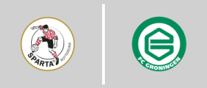 Sparta Rotterdam vs FC Groningen