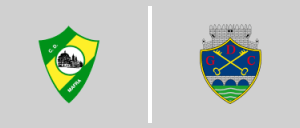 CD Mafra vs Grupo D. De Chaves