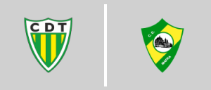 C.D. Tondela vs CD Mafra