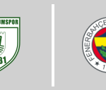 Bodrum Belediyesi Bodrumspor vs Fenerbahce S.K.