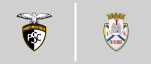 Portimonense S.C. vs CD Feirense