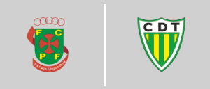 F.C. Paços de Ferreira vs C.D. Tondela