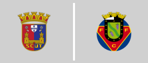 S.C.U. Torreense vs FC Felgueiras