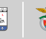 UD Leiria vs Benfica Lisbon II