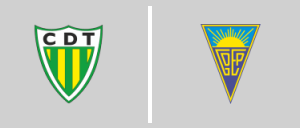 C.D. Tondela vs Estoril Praia