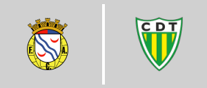 F.C. Alverca vs C.D. Tondela
