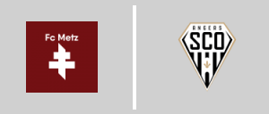 FC Metz vs Angers SCO