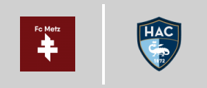 FC Metz vs Le Havre A.C.