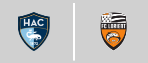 Le Havre A.C. vs FC Lorient