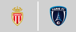 AS Monaco vs Paris FC