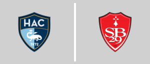 Le Havre A.C. vs Stade Brestois