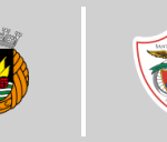 Rio Ave F.C. vs C.D. Santa Clara